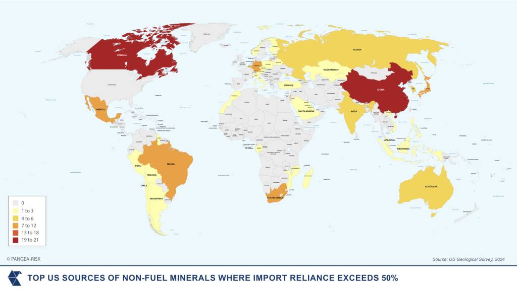 top us sources of non-fuel minerals