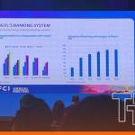 Brazil outlook: Market overview, FDI overview, and fiscal policy update 