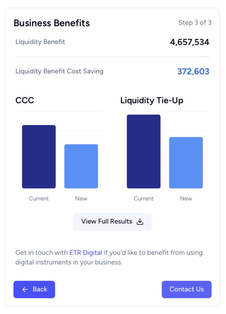 business benefits